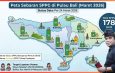 Agung Gempa: Peta Sebaran 178 Titik SPPG di Bali, Jembrana Jadi Role Model Nasional