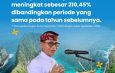 OGOD Dongkrak Penerimaan Retribusi Pariwisata Nusa Penida hingga 210,45 Persen