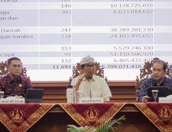 Bupati Badung bersama jajaran pemerintah dalam rapat evaluasi APBD, 20 Oktober 2026.