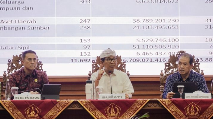 Bupati Badung bersama jajaran pemerintah dalam rapat evaluasi APBD, 20 Oktober 2026.